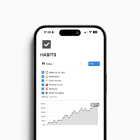 Lifetime Access To Future Updates