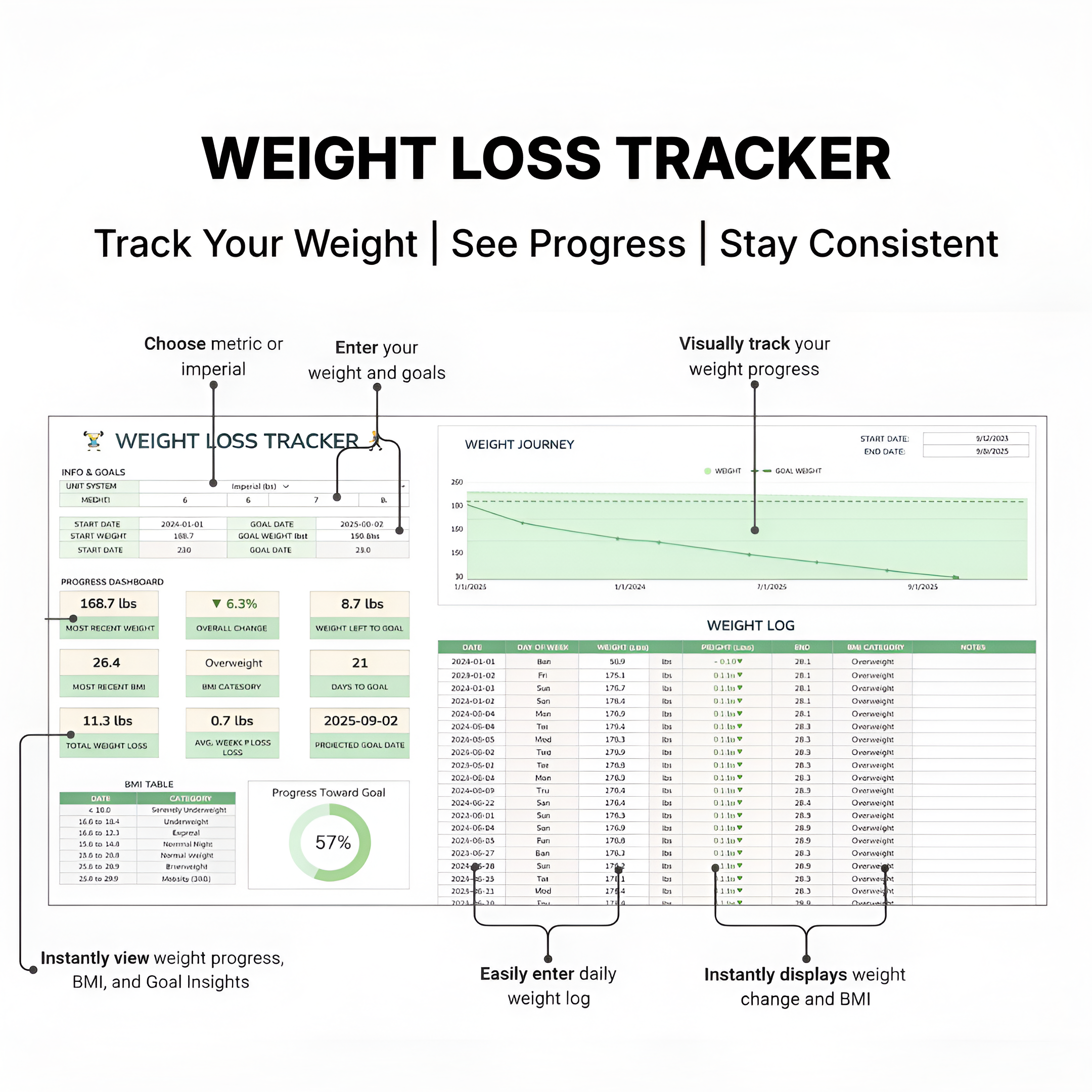 Ultimate Fitness Tracker