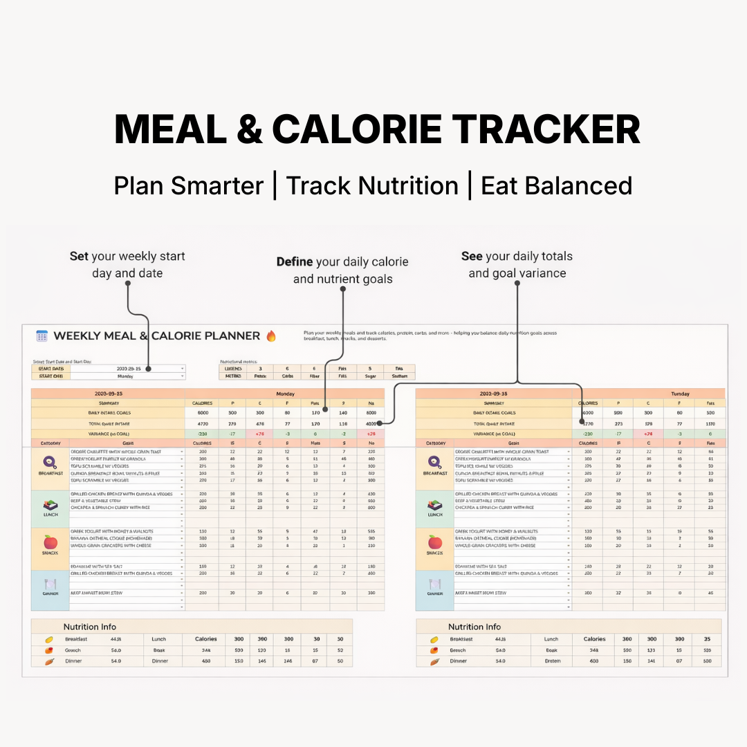 Ultimate Fitness Tracker